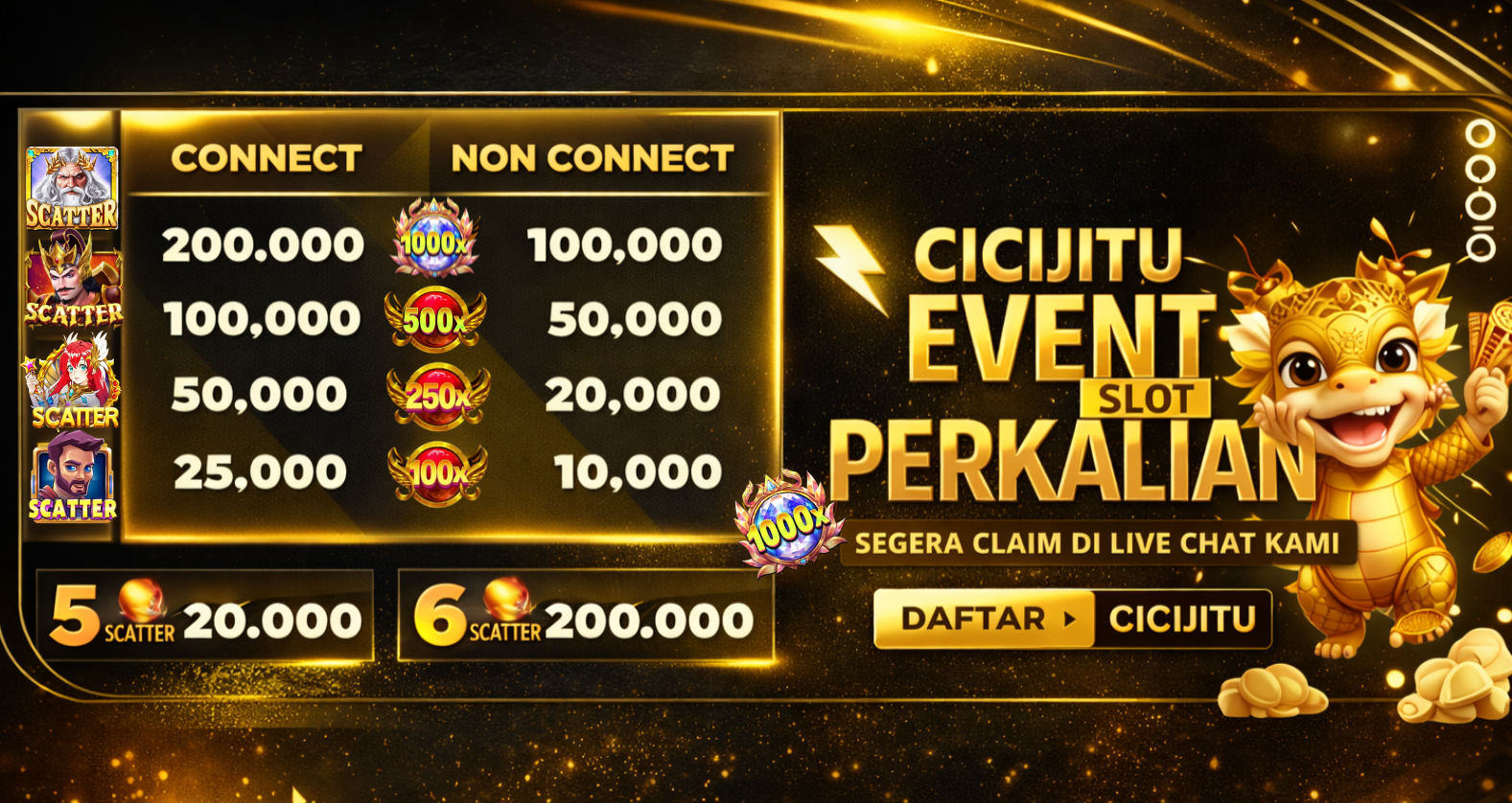 EVENT PERKALIAN SLOT